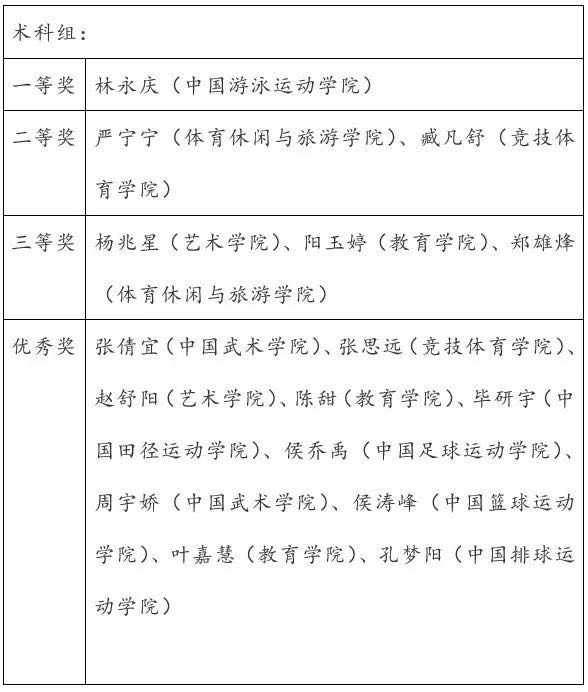 壹号体育APP下载